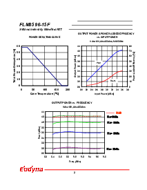 浏览型号FLM8596-15F的Datasheet PDF文件第2页