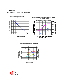 浏览型号FLU17ZM的Datasheet PDF文件第2页