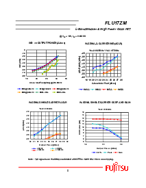 ͺ[name]Datasheet PDFļ5ҳ