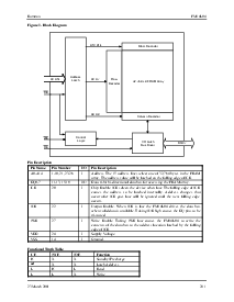 浏览型号FM18L08-70-P的Datasheet PDF文件第2页