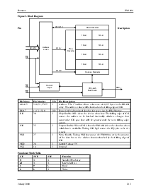 浏览型号FM1608-120-S的Datasheet PDF文件第2页