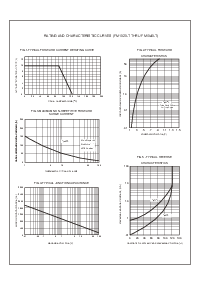 浏览型号FM1030-T的Datasheet PDF文件第2页