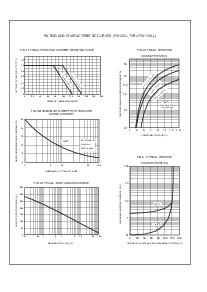 浏览型号FM1100-L的Datasheet PDF文件第2页