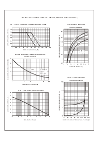 浏览型号FM1100-S的Datasheet PDF文件第2页