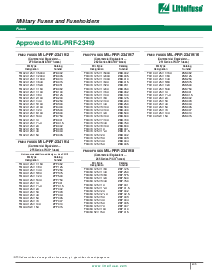浏览型号FM10A125VA的Datasheet PDF文件第2页