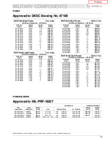 浏览型号FM10A32V15A的Datasheet PDF文件第4页