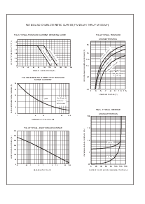 浏览型号FM180-MH的Datasheet PDF文件第2页