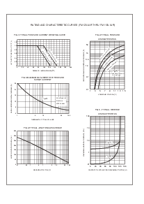 浏览型号FM180-M-R的Datasheet PDF文件第2页