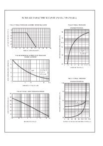 浏览型号FM130-L的Datasheet PDF文件第2页