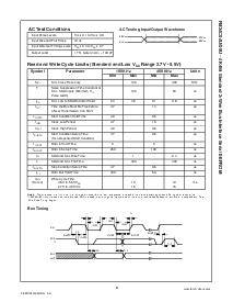 浏览型号FM24C04的Datasheet PDF文件第5页