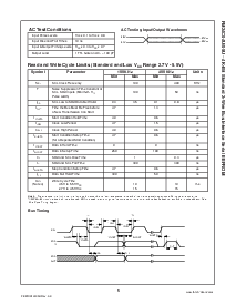 ͺ[name]Datasheet PDFļ5ҳ