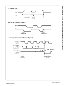 浏览型号FM24C04的Datasheet PDF文件第9页