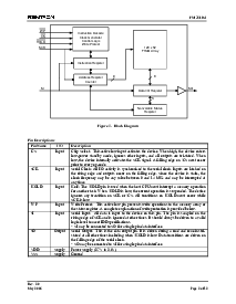 浏览型号FM25L04-G的Datasheet PDF文件第2页