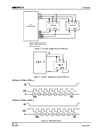 浏览型号FM25L04的Datasheet PDF文件第4页