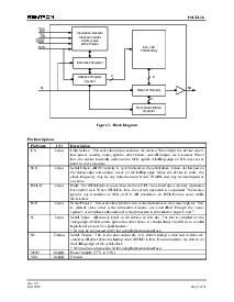 浏览型号FM25L16-G的Datasheet PDF文件第2页