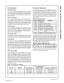 浏览型号FM25C160的Datasheet PDF文件第6页