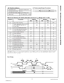 浏览型号FM24C64L的Datasheet PDF文件第5页