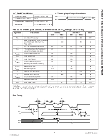 浏览型号FM24C64的Datasheet PDF文件第5页