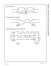 浏览型号FM24C64L的Datasheet PDF文件第9页