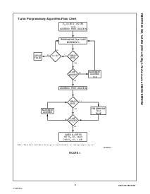 ͺ[name]Datasheet PDFļ6ҳ