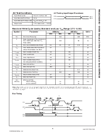 浏览型号FM24C02U的Datasheet PDF文件第5页