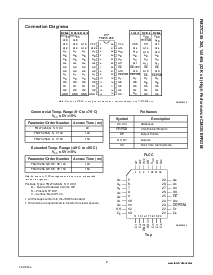 ͺ[name]Datasheet PDFļ2ҳ