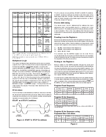 ͺ[name]Datasheet PDFļ4ҳ