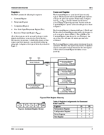 浏览型号FM75M8X的Datasheet PDF文件第7页