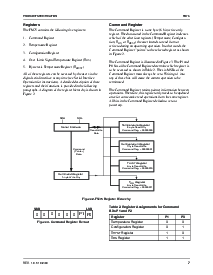 ͺ[name]Datasheet PDFļ7ҳ