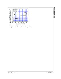浏览型号FMG2G200US60的Datasheet PDF文件第5页