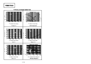 浏览型号FMMT555的Datasheet PDF文件第2页