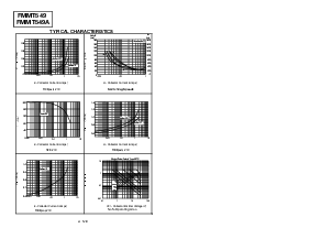 浏览型号FMMT549的Datasheet PDF文件第2页