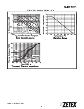 浏览型号FMMT620TC的Datasheet PDF文件第5页