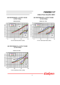 ͺ[name]Datasheet PDFļ7ҳ