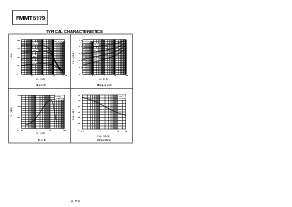 浏览型号FMMT5179的Datasheet PDF文件第2页