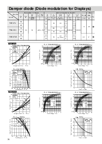 浏览型号FMP-2FUR的Datasheet PDF文件第1页