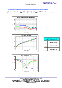 浏览型号FMS2003QFN-1的Datasheet PDF文件第3页
