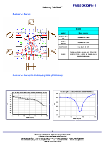 浏览型号FMS2003QFN-1的Datasheet PDF文件第5页