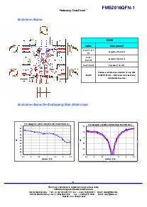 浏览型号FMS2016QFN-1的Datasheet PDF文件第5页
