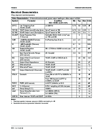 ͺ[name]Datasheet PDFļ5ҳ