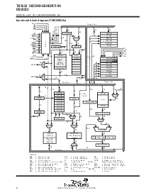 浏览型号TMS320C25FNLR的Datasheet PDF文件第6页