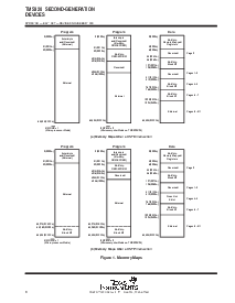 浏览型号TMS320C25FNLR的Datasheet PDF文件第8页