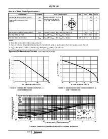 浏览型号IRFP9150的Datasheet PDF文件第3页
