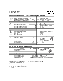 浏览型号IRFP9140N的Datasheet PDF文件第2页