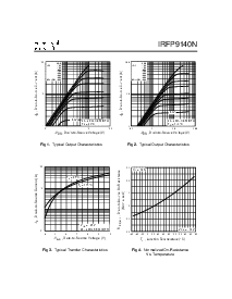 浏览型号IRFP9140N的Datasheet PDF文件第3页