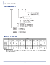 浏览型号[name]的Datasheet PDF文件第2页