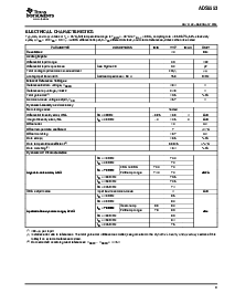 浏览型号ADS5553IPFPRG4的Datasheet PDF文件第3页