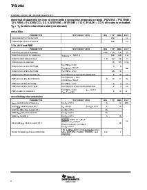 浏览型号TPS2340APFPG4的Datasheet PDF文件第4页