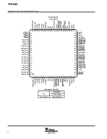 浏览型号TPS2340APFPG4的Datasheet PDF文件第6页