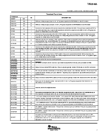 浏览型号TPS2340APFPG4的Datasheet PDF文件第7页